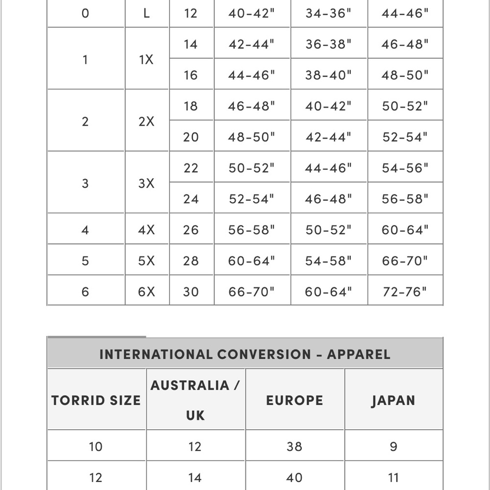 New Torrid’s distressed shorts sz 16 - Picture 2 of 5